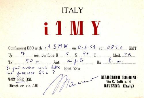 i1my